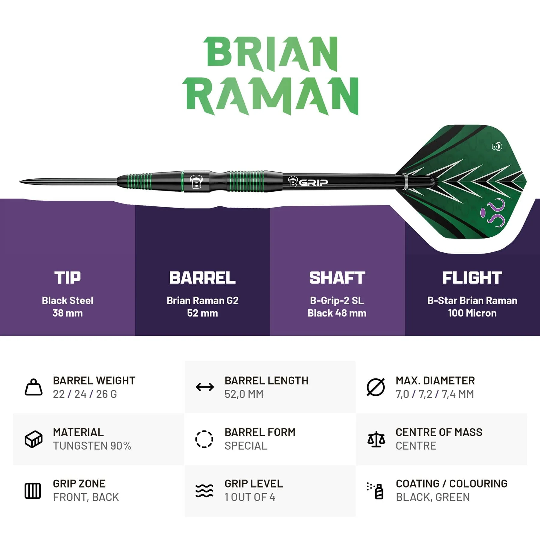 BULL'S Brian Raman Darts - Steel Tip - 90% Tungsten - G2 - Image 3
