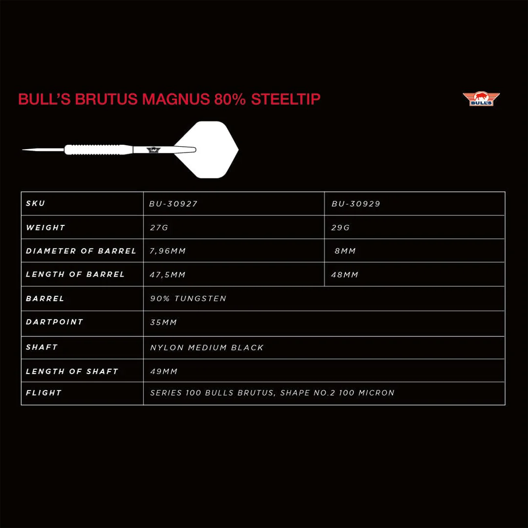 Bulls Brutus Darts - Steel Tip - 80% Tungsten - Magnus - Image 5