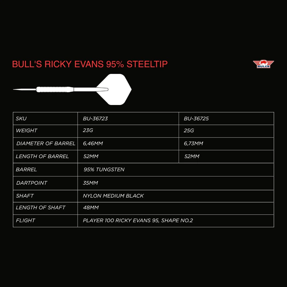 Bulls Ricky Evans Darts - Steel Tip - 95% Tungsten - Image 4