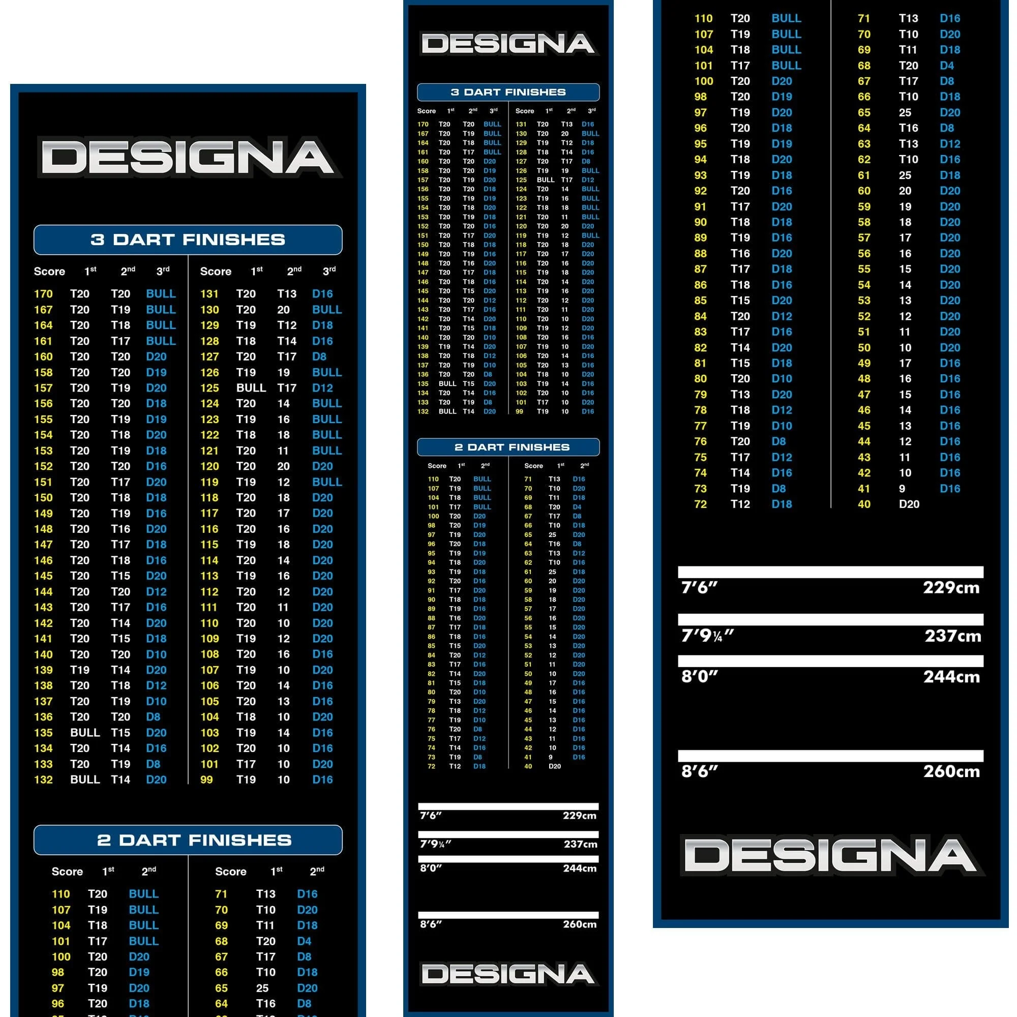 Designa Checkouts Carpet Mat - Non Slip Back - 290cm X 60cm - Image 2