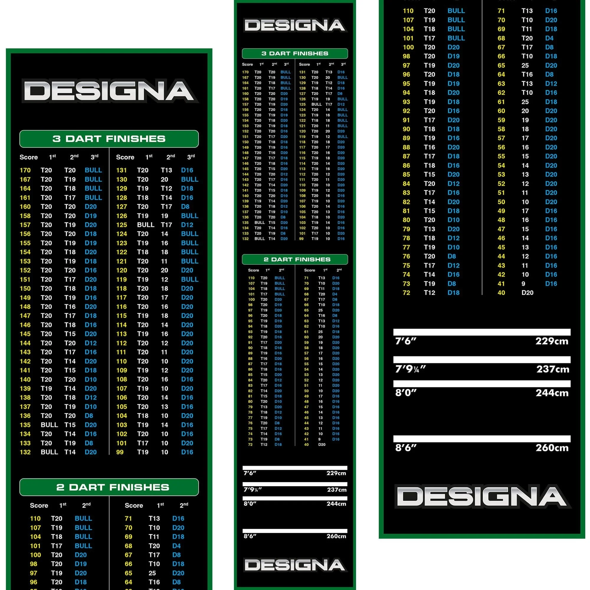 Designa Checkouts Carpet Mat - Non Slip Back - 290cm X 60cm - Image 3