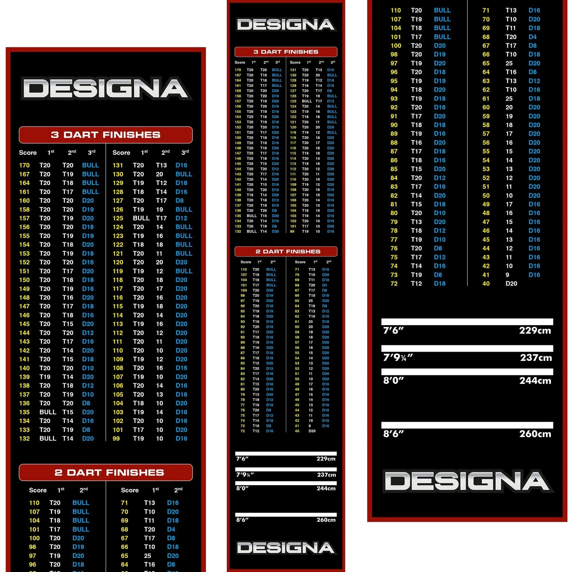 Designa Checkouts Carpet Mat - Non Slip Back - 290cm X 60cm - Image 4