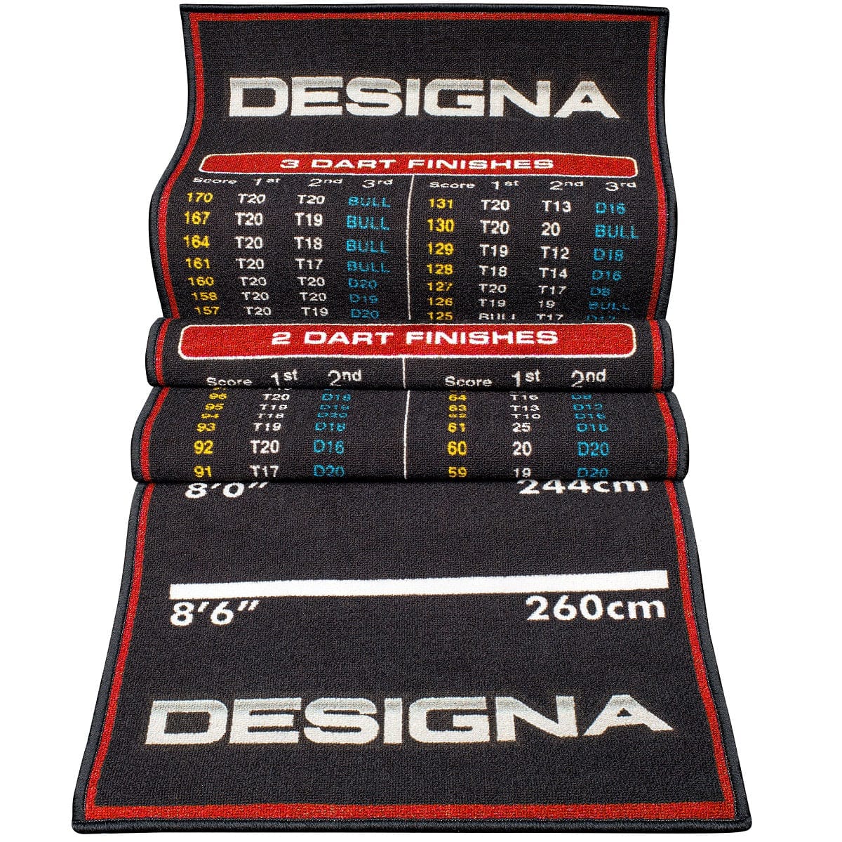 Designa Checkouts Carpet Mat - Non Slip Back - 290cm X 60cm - Image 9