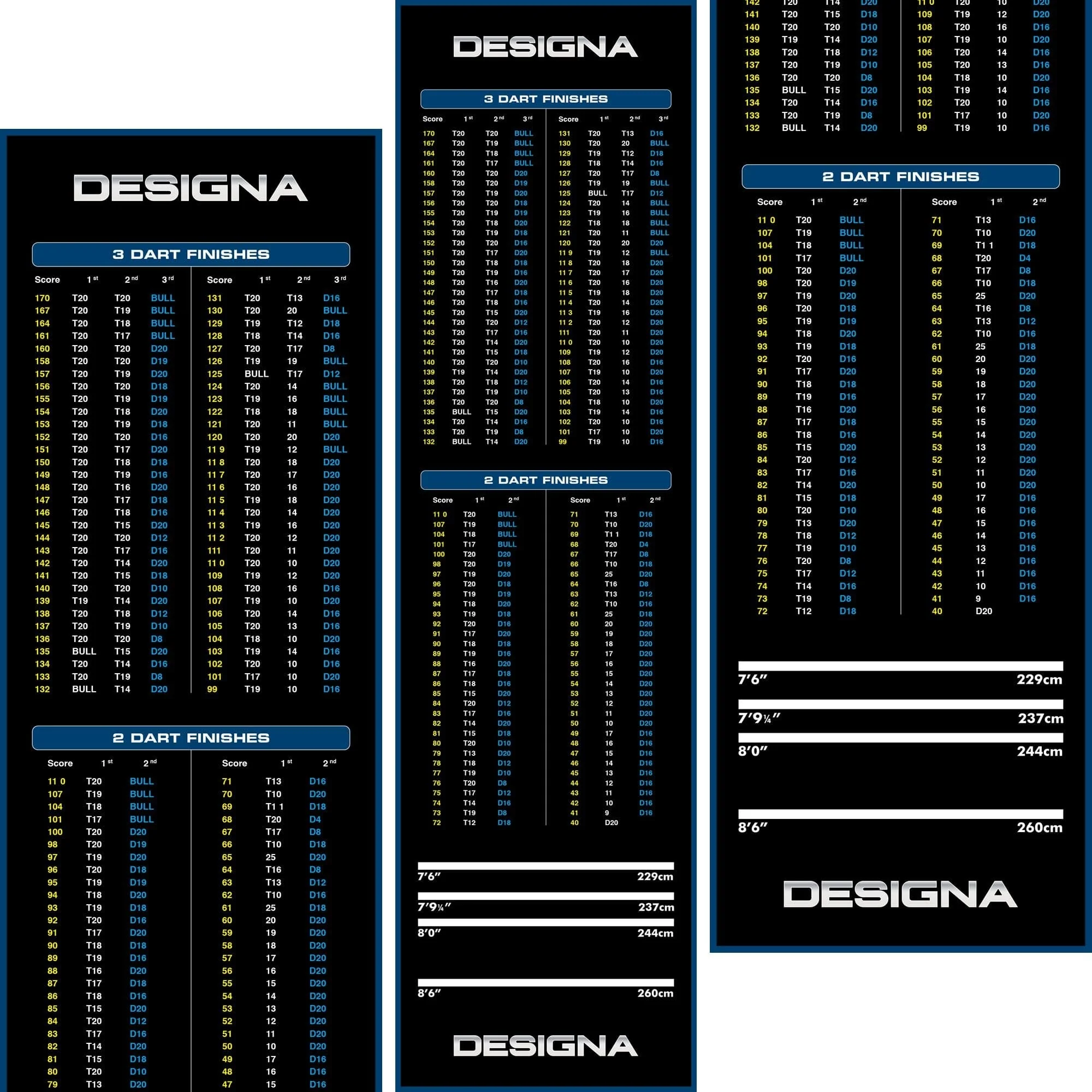 Designa Checkouts Carpet Mat - Non Slip Back - 290cm X 80cm - Image 2