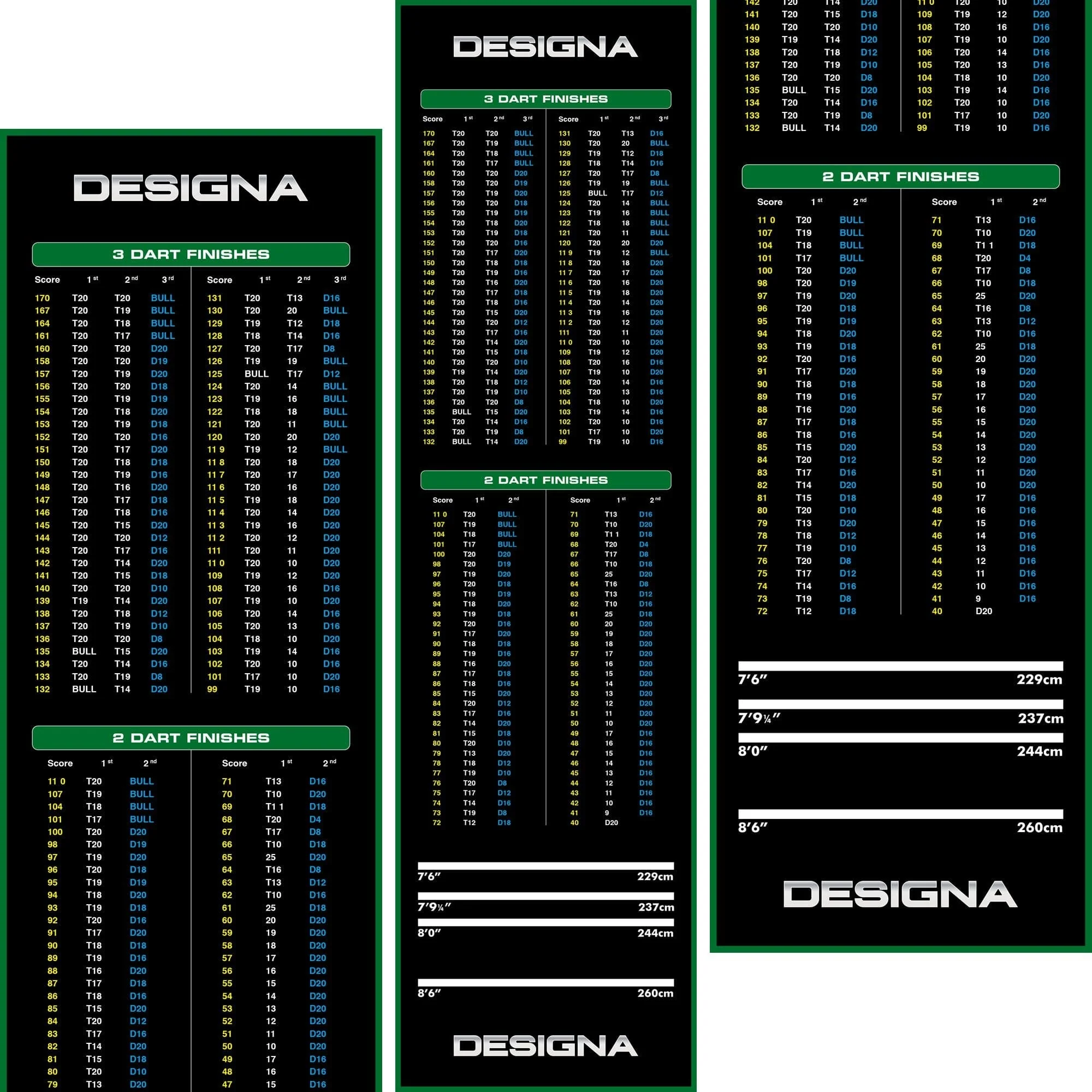 Designa Checkouts Carpet Mat - Non Slip Back - 290cm X 80cm - Image 3