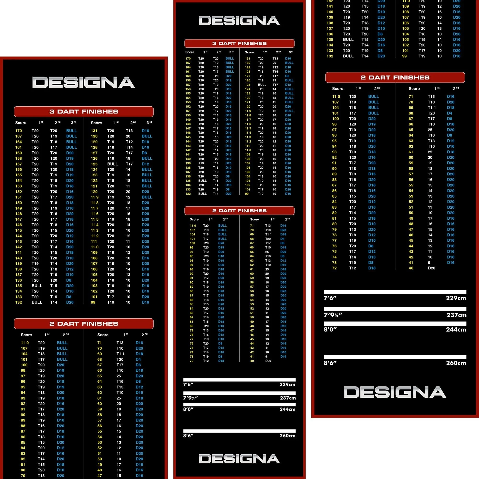 Designa Checkouts Carpet Mat - Non Slip Back - 290cm X 80cm - Image 4