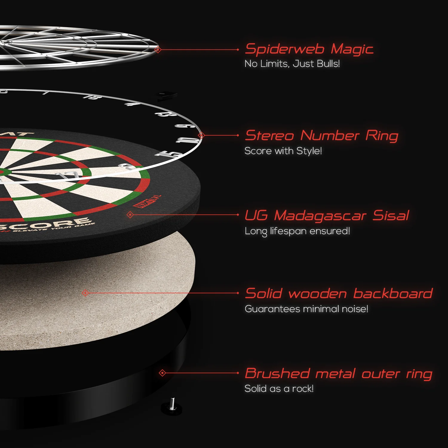 Goat - Everscore Dartboard - African Sisal - Professional - Image 3