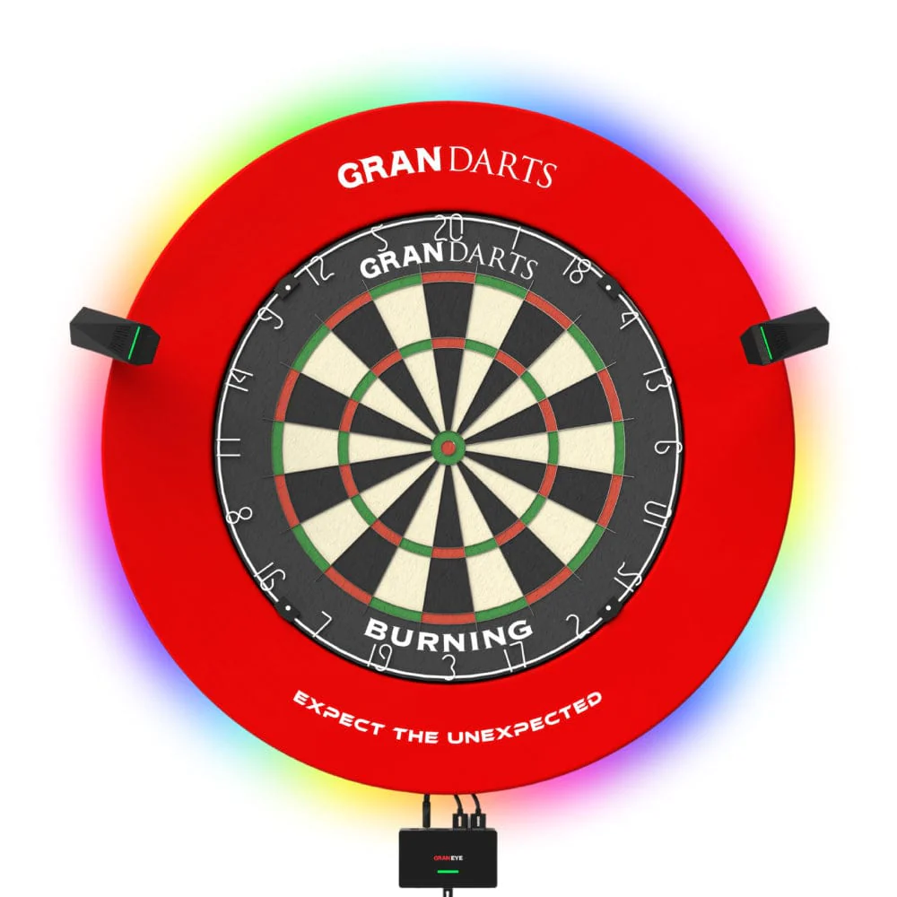 Granboard Sync LED Lighting System - for use with Gran Eye - Image 5