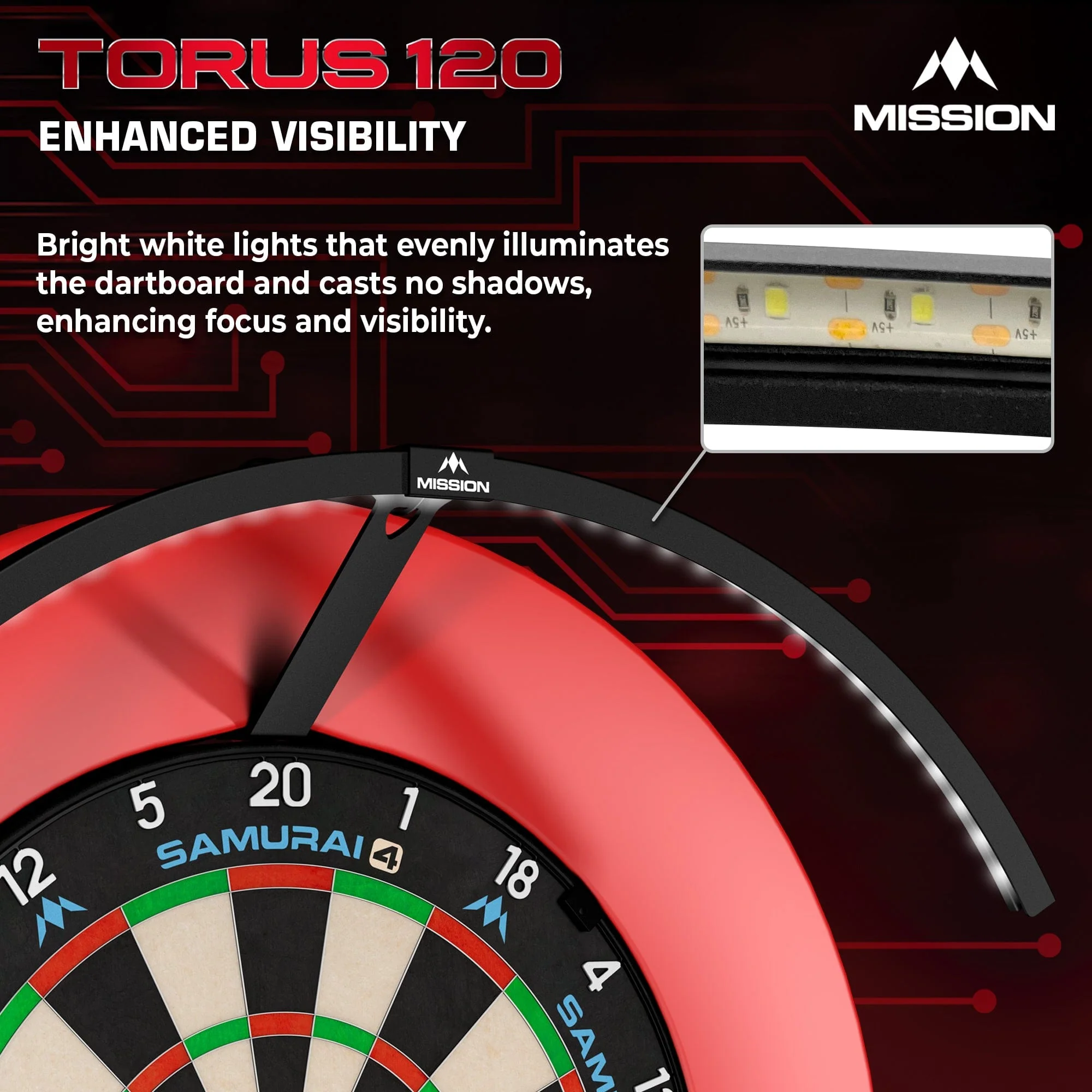 Mission Torus 120° - Lighting System - Bright White LED - Image 5