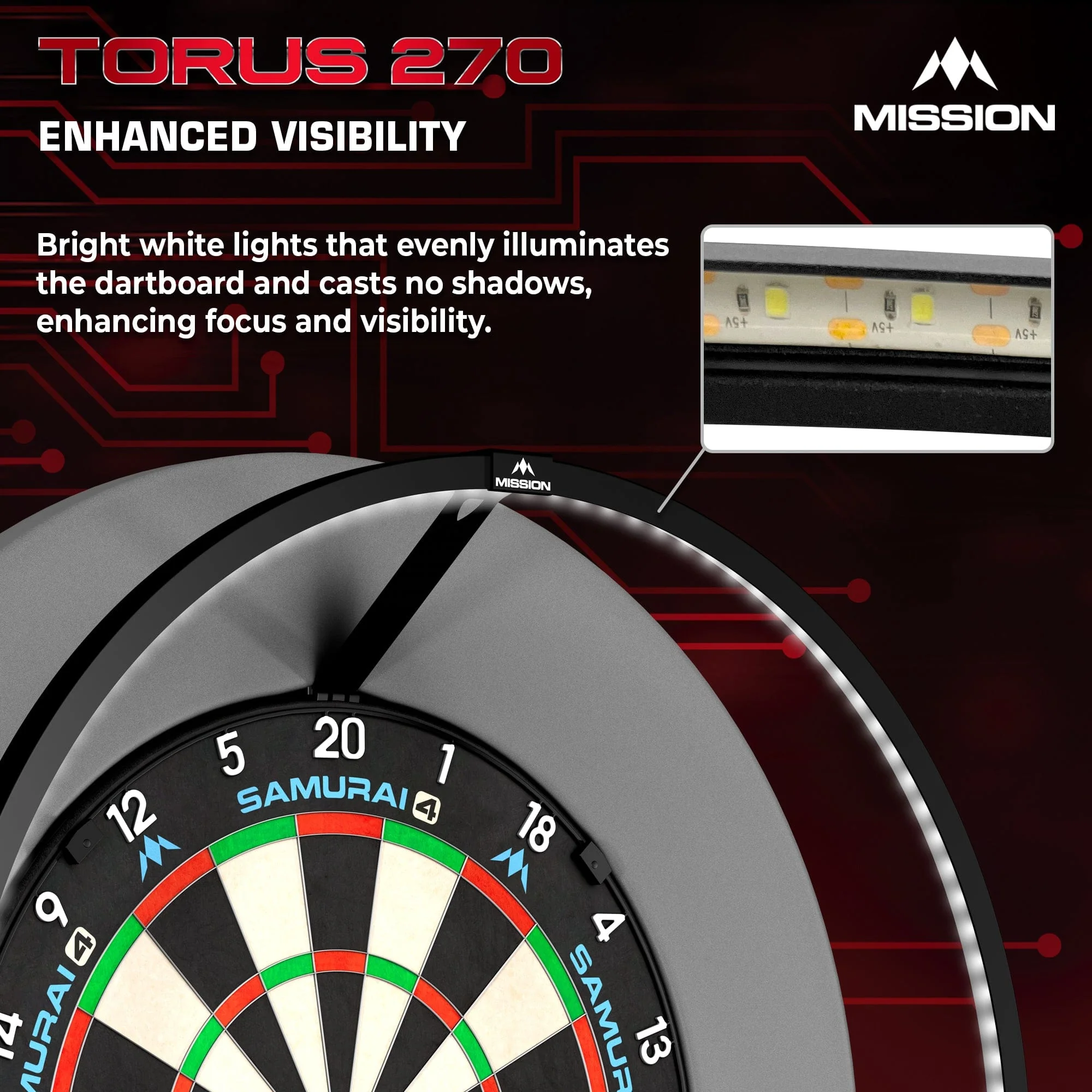 Mission Torus 270 - Dartboard Lighting - USB-C - Image 5