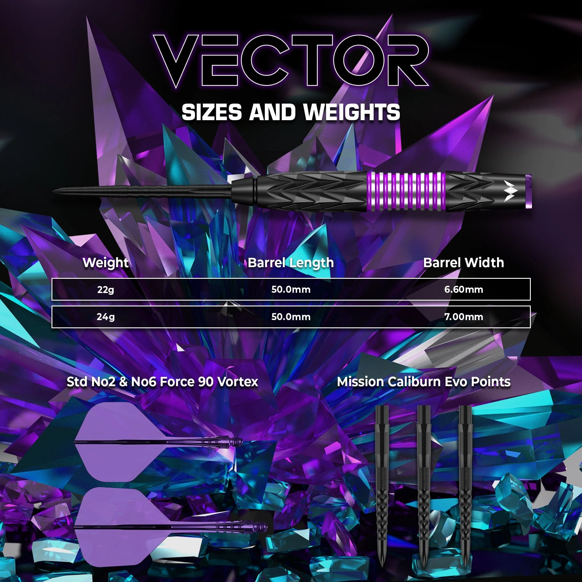 Mission Vector Darts - Steel Tip - 95% Tungsten - Black PVD & Purple Electro - Image 4