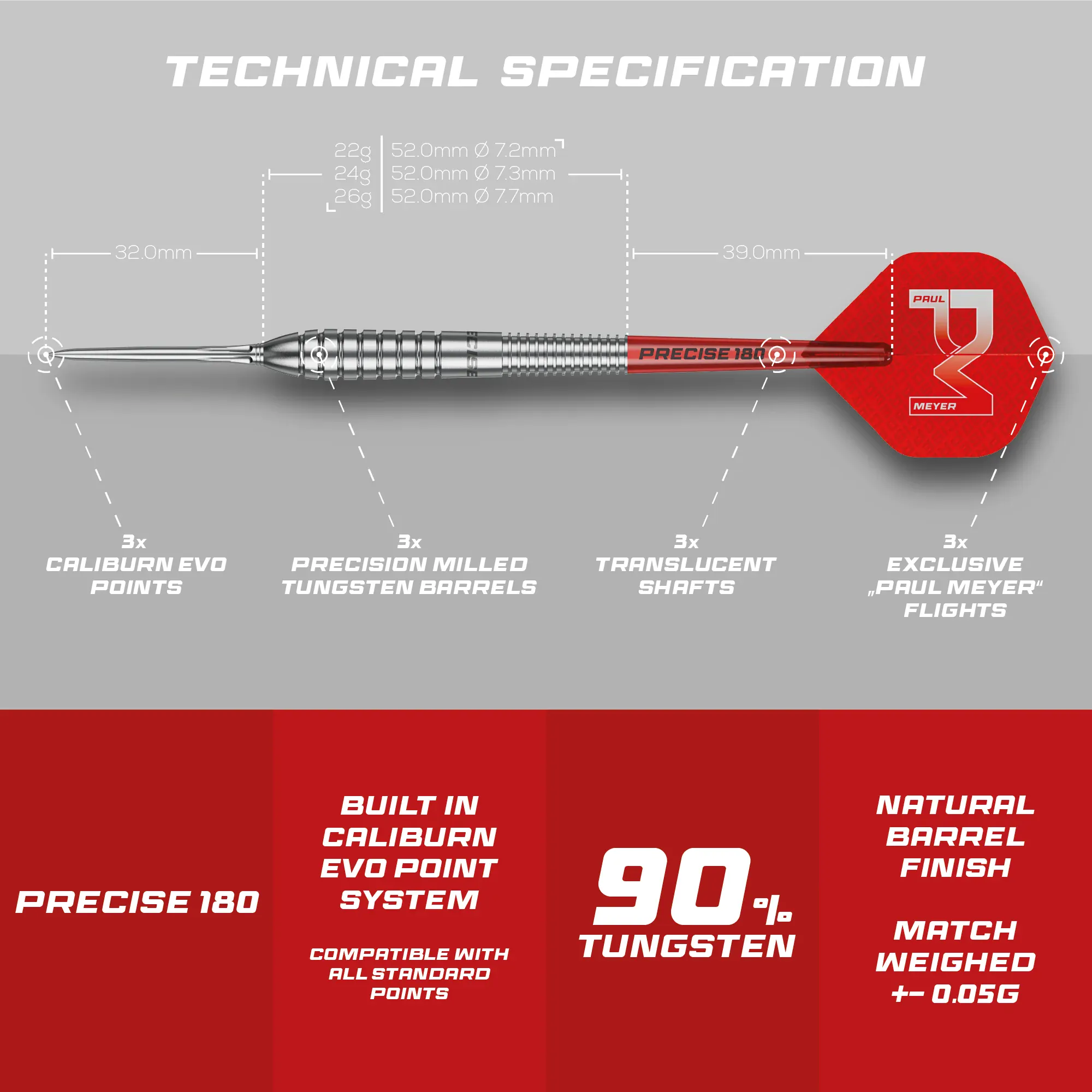 Precise 180 Paul Meyer Darts - Steel Tip - 90% Tungsten - Image 3