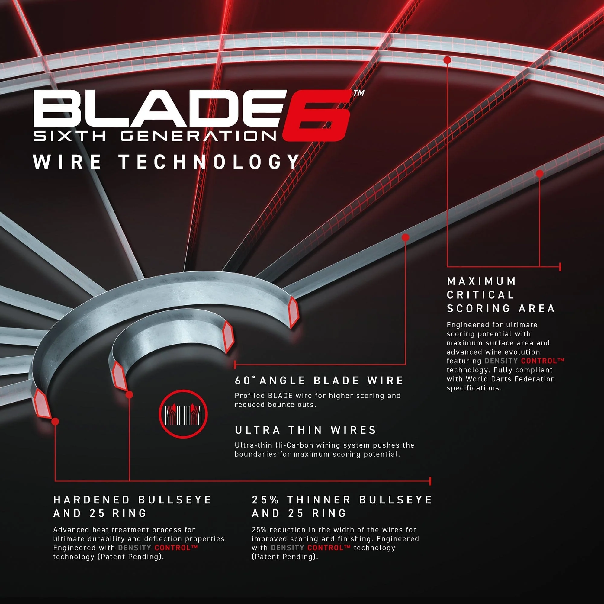 Winmau Blade 6 Dartboard - Professional - with Rota Lock System - Blade 6 - Image 4