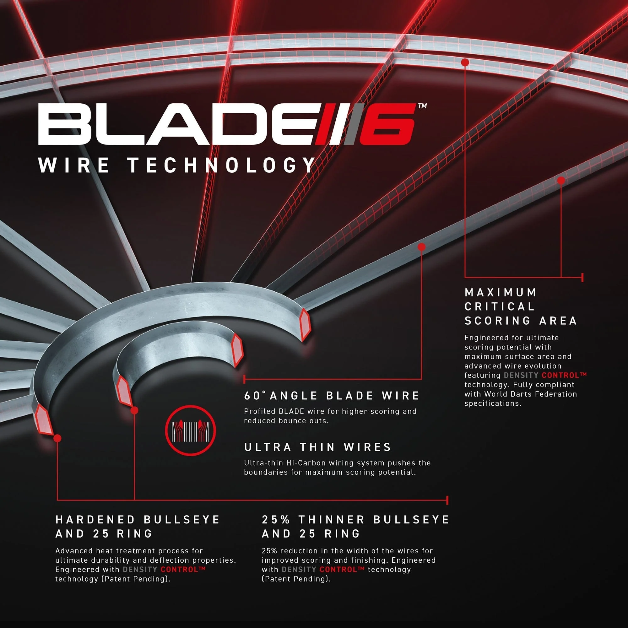 Winmau Blade 6 Dartboard - Professional - with Rota Lock System - Blade 6 Triple Core Carbon - Image 4