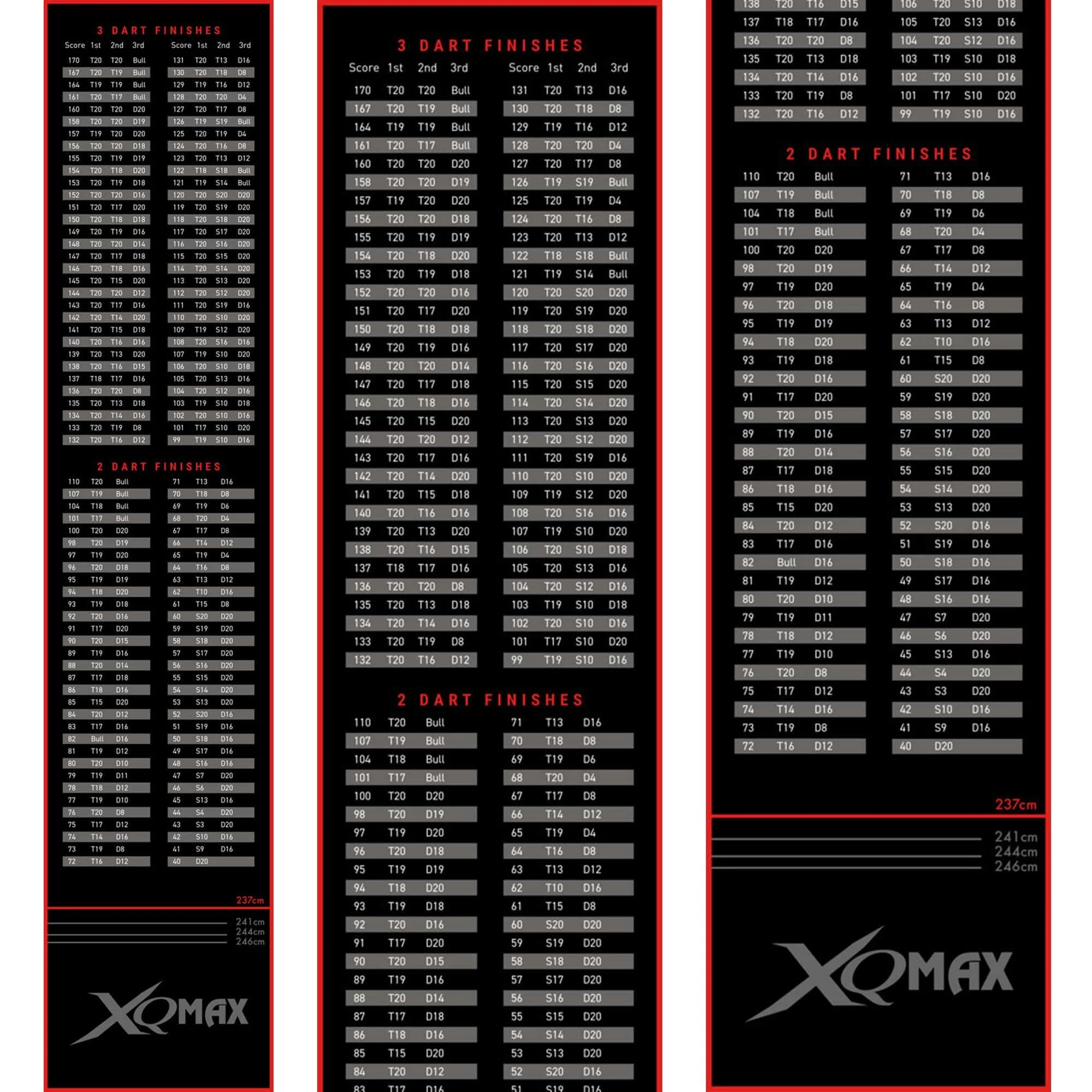 XQMax Nylon Dart Mat - HD Printed Design - 60cm x 285cm - Long - Checkouts - Image 2
