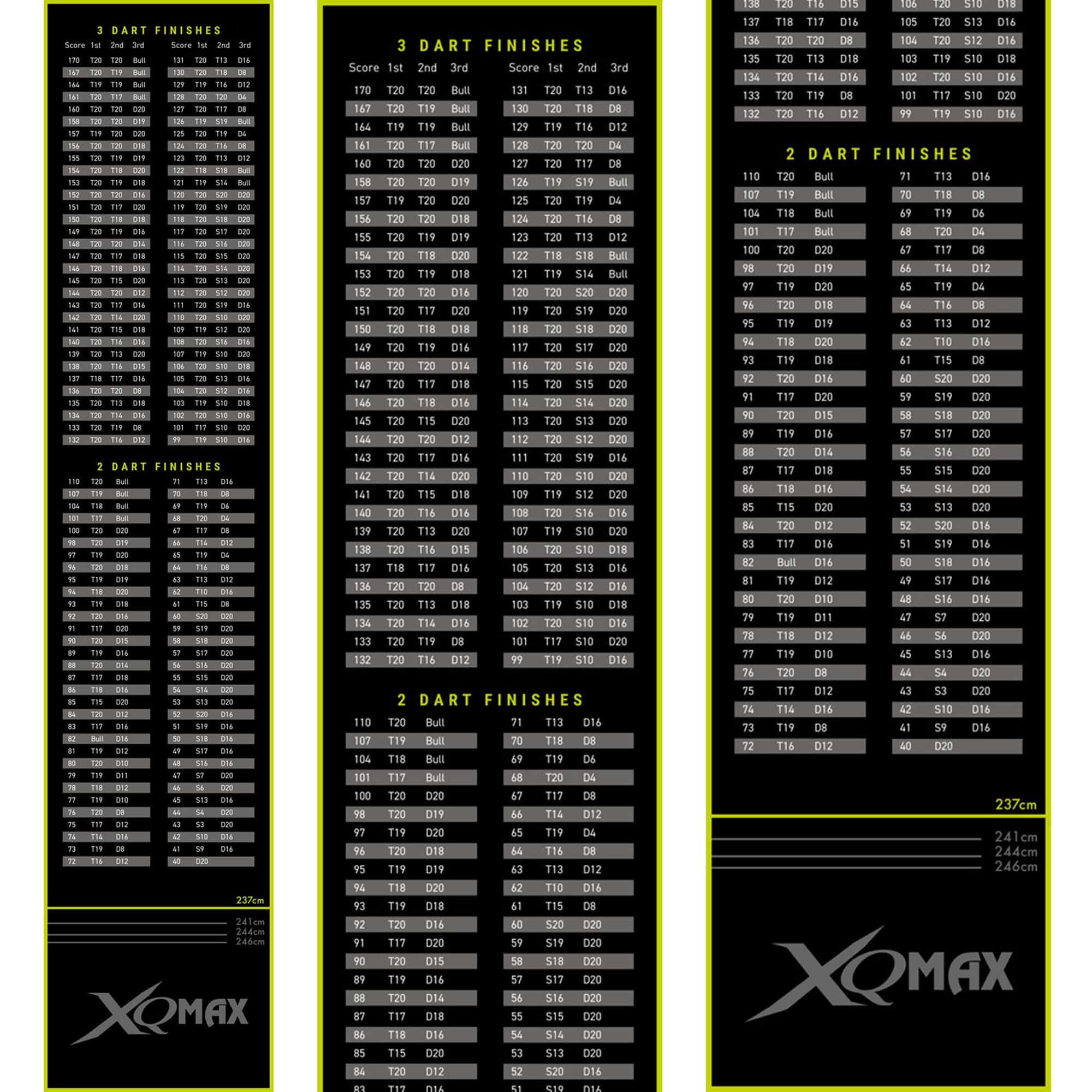 XQMax Nylon Dart Mat - HD Printed Design - 60cm x 285cm - Long - Checkouts - Image 3